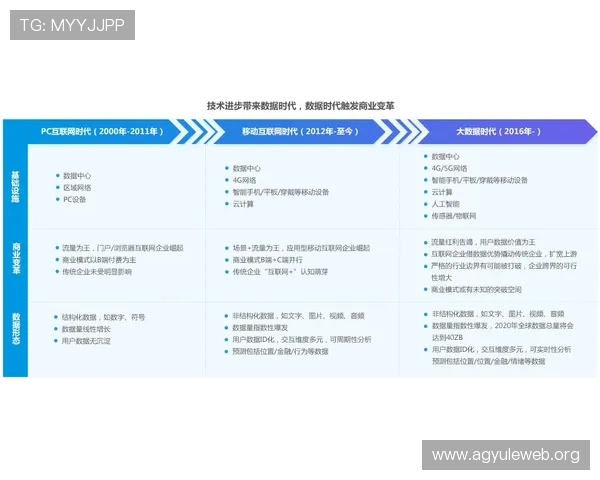 ag官方z娱乐安全保障措施详解，确保玩家账号信息和财产安全无忧