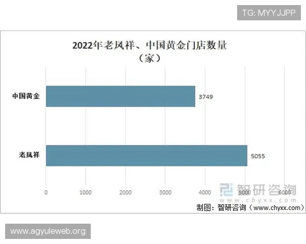 AG备用平台在游戏行业中的应用现状与未来发展趋势分析